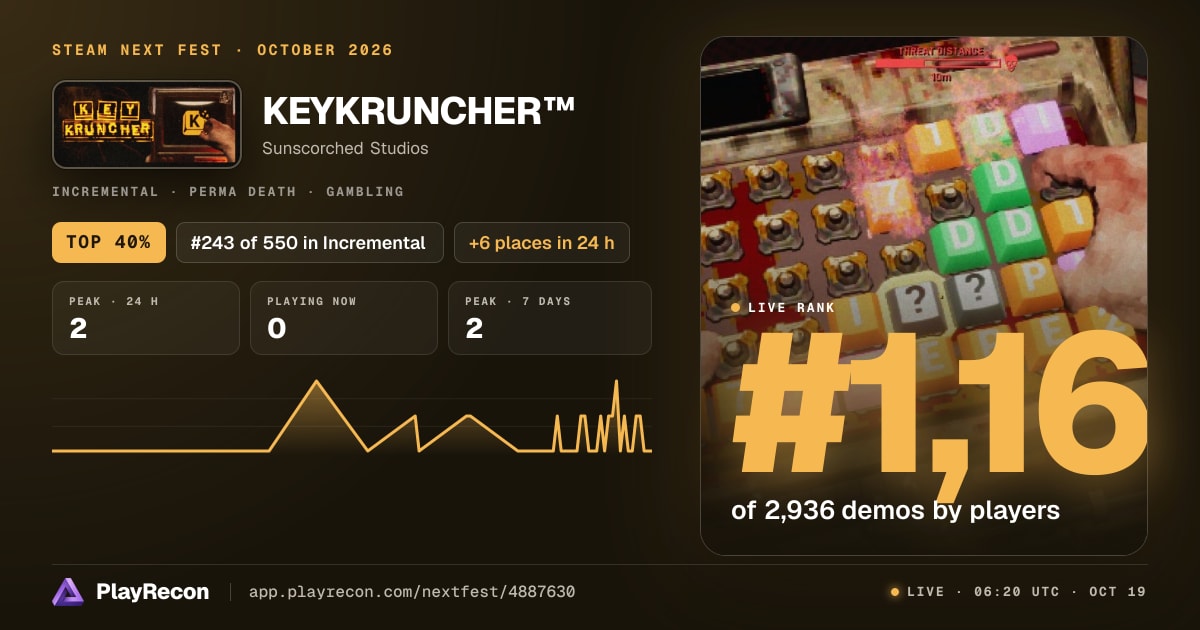 KEYKRUNCHER™ en el Steam Next Fest