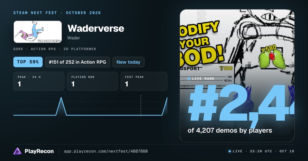 Waderverse im Steam Next Fest