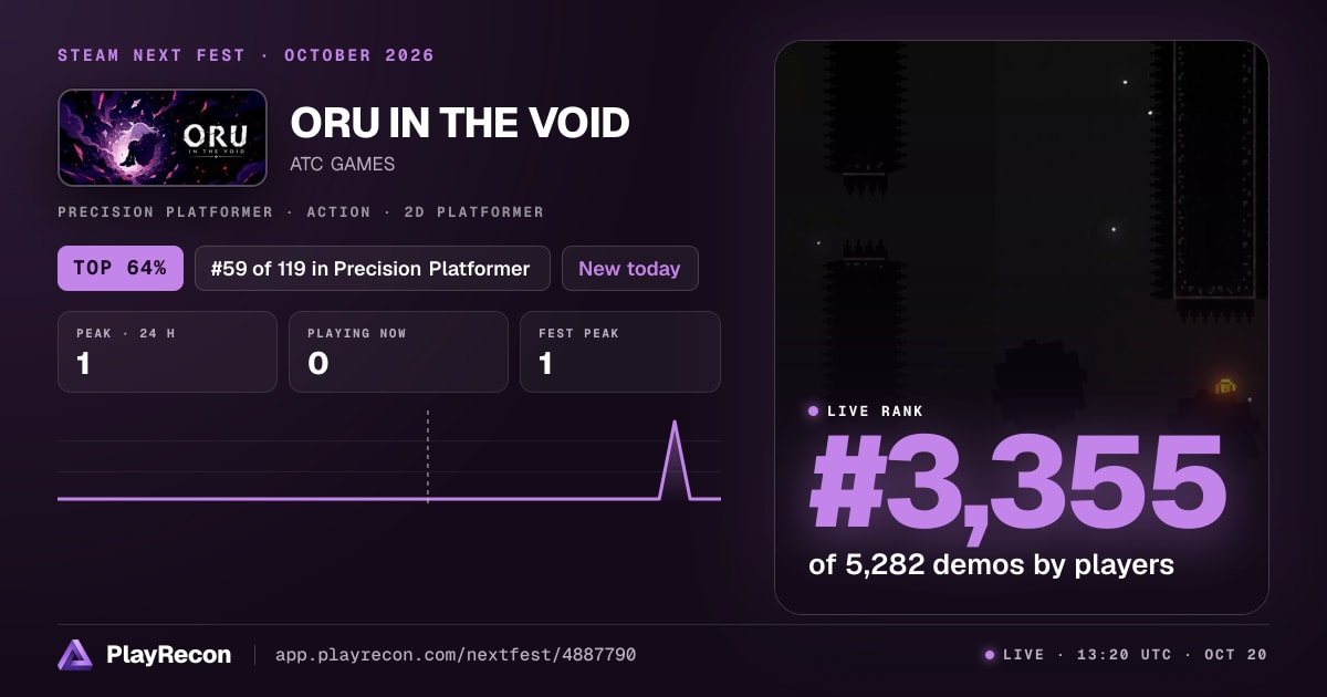 ORU IN THE VOID in Steam Next Fest