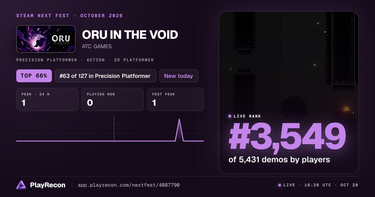 ORU IN THE VOID en el Steam Next Fest