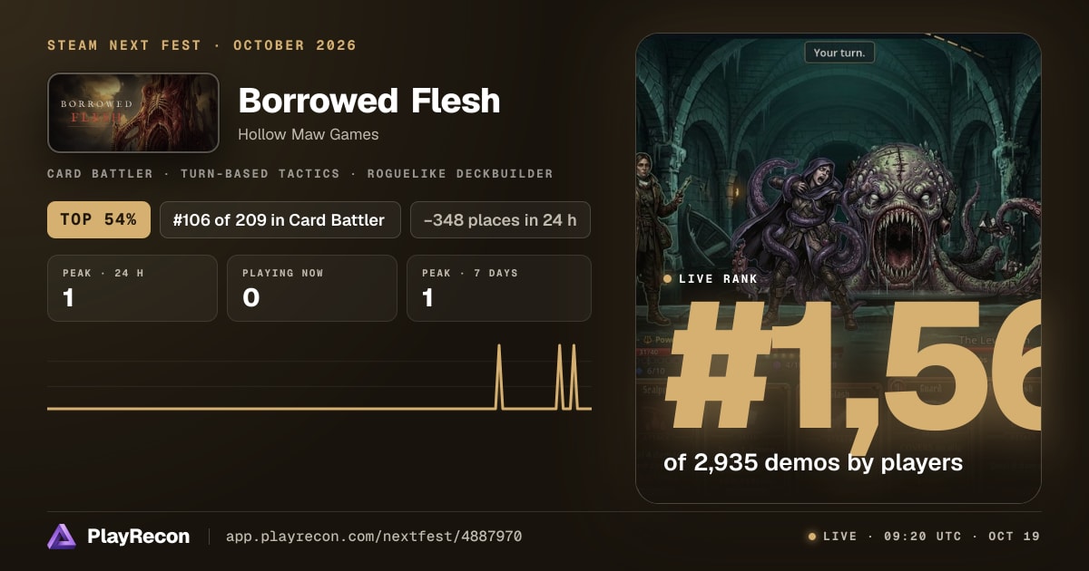 Borrowed Flesh im Steam Next Fest