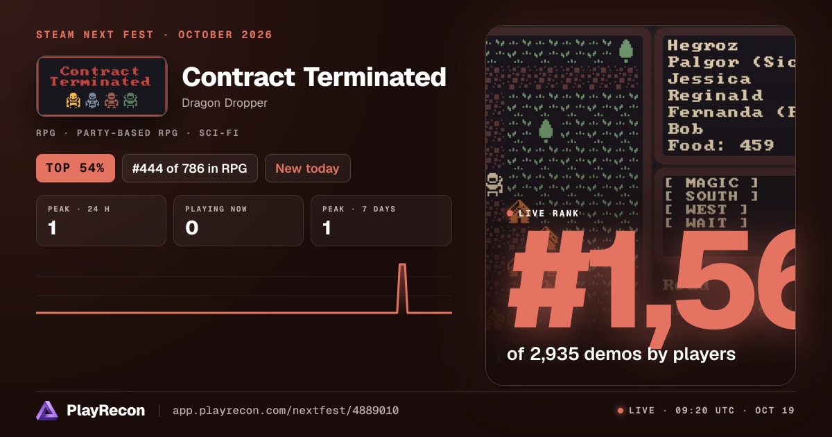 Contract Terminated im Steam Next Fest