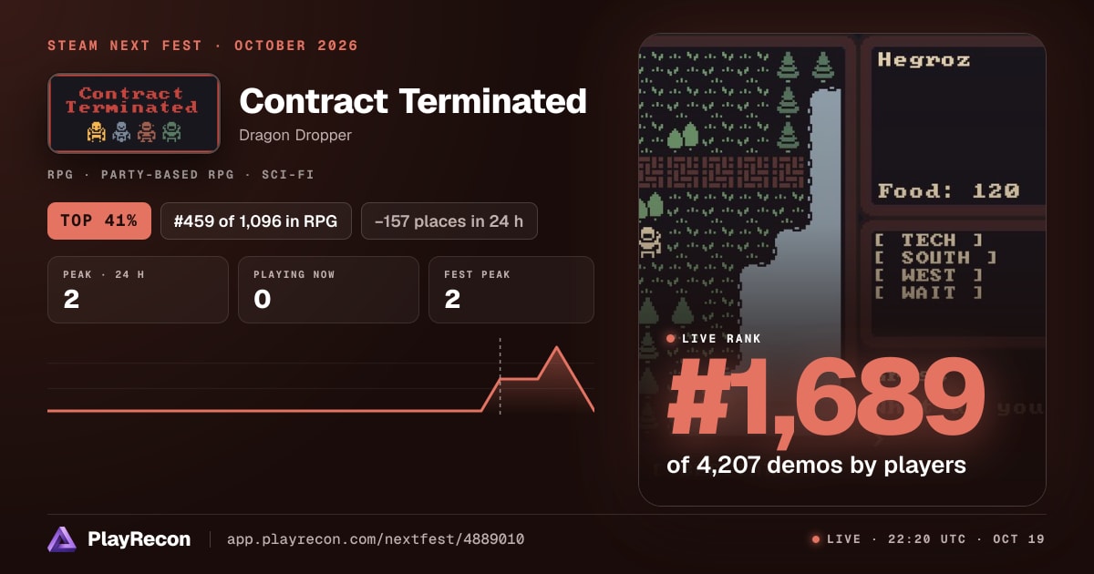 Contract Terminated на Steam Next Fest