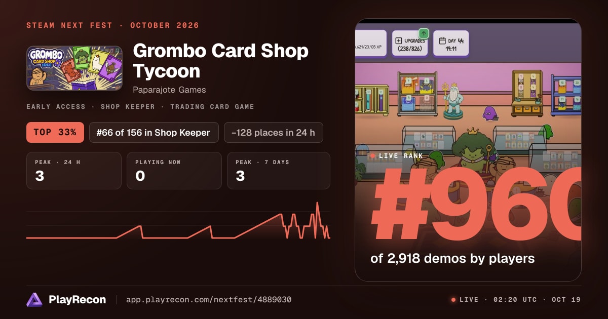 Grombo Card Shop Tycoon in Steam Next Fest