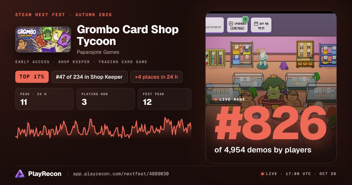 Grombo Card Shop Tycoon in Steam Next Fest