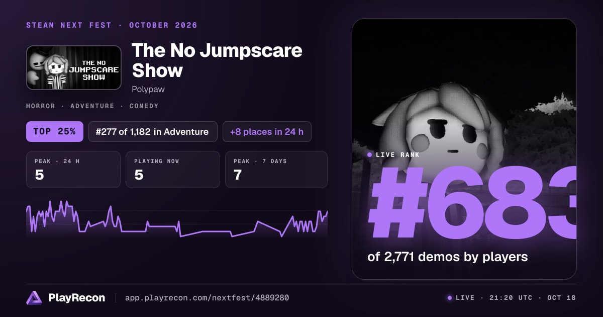 The No Jumpscare Show in Steam Next Fest