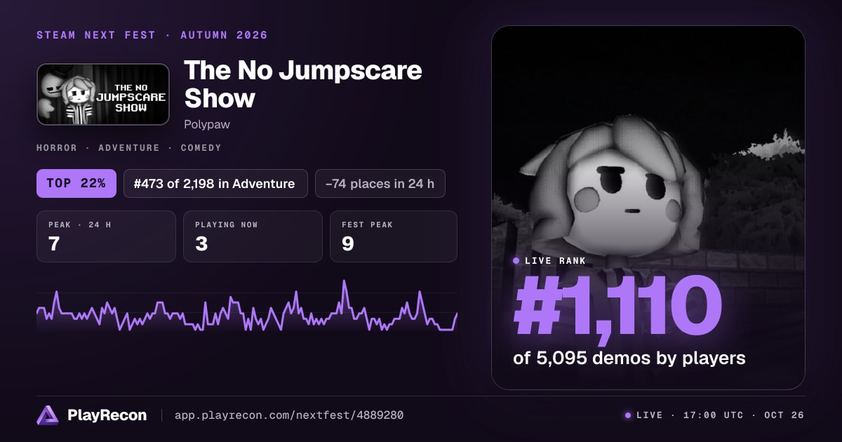 The No Jumpscare Show in Steam Next Fest