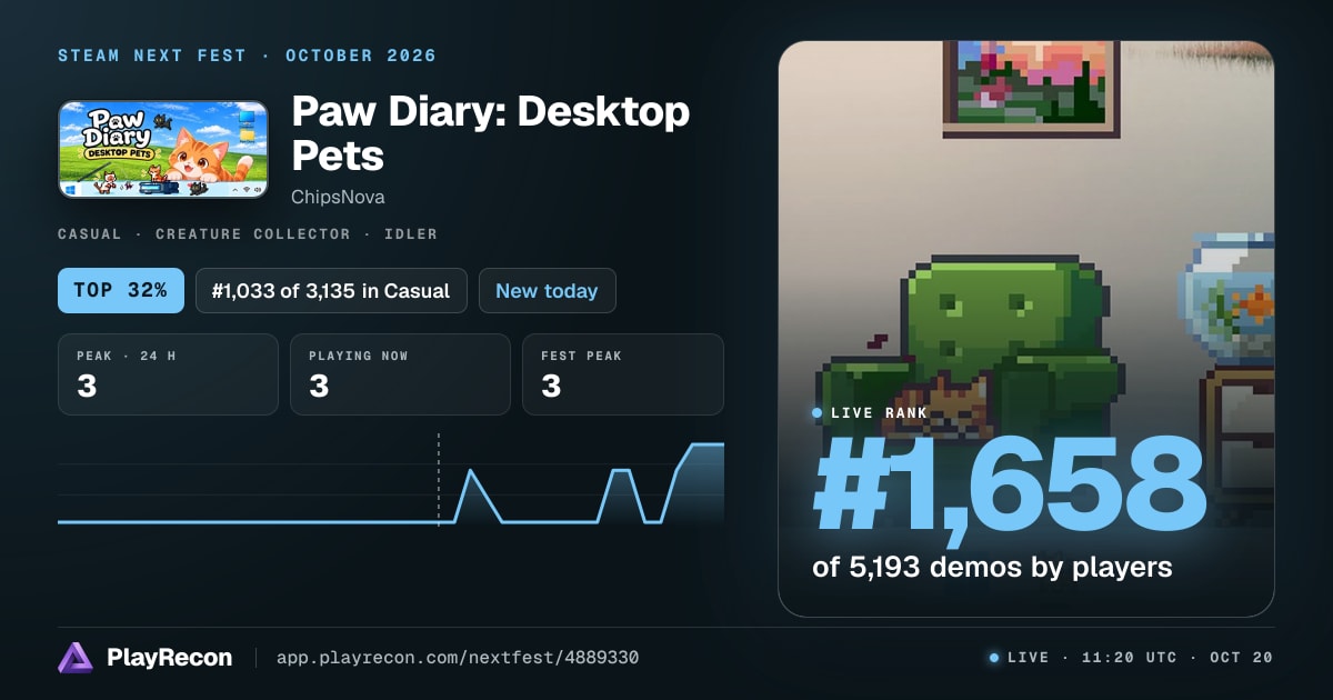 Paw Diary: Desktop Pets au Steam Next Fest