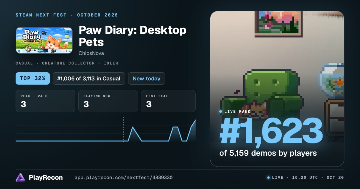 Paw Diary: Desktop Pets in Steam Next Fest