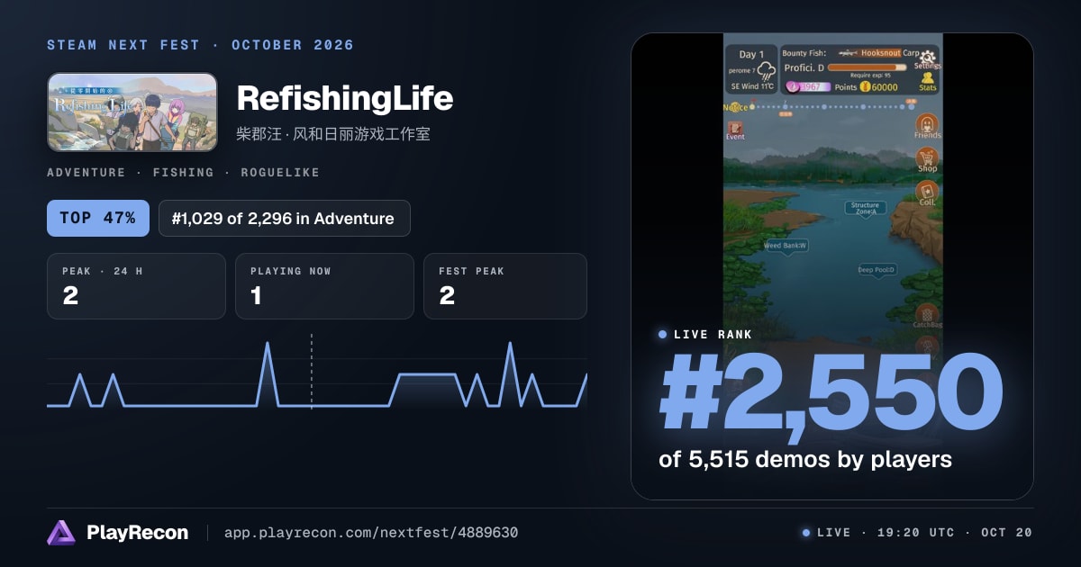 RefishingLife in Steam Next Fest
