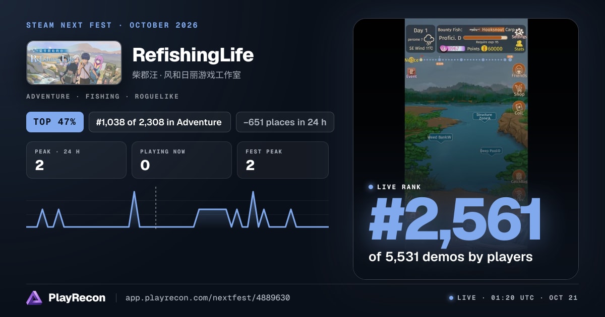 RefishingLife на Steam Next Fest