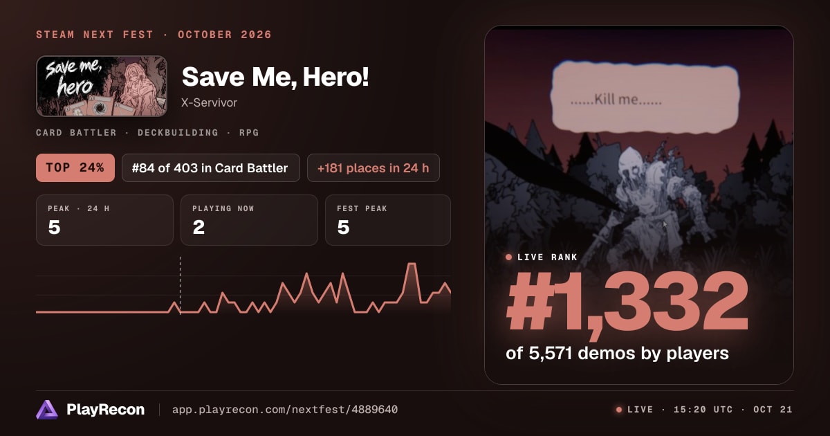 Save Me, Hero! im Steam Next Fest