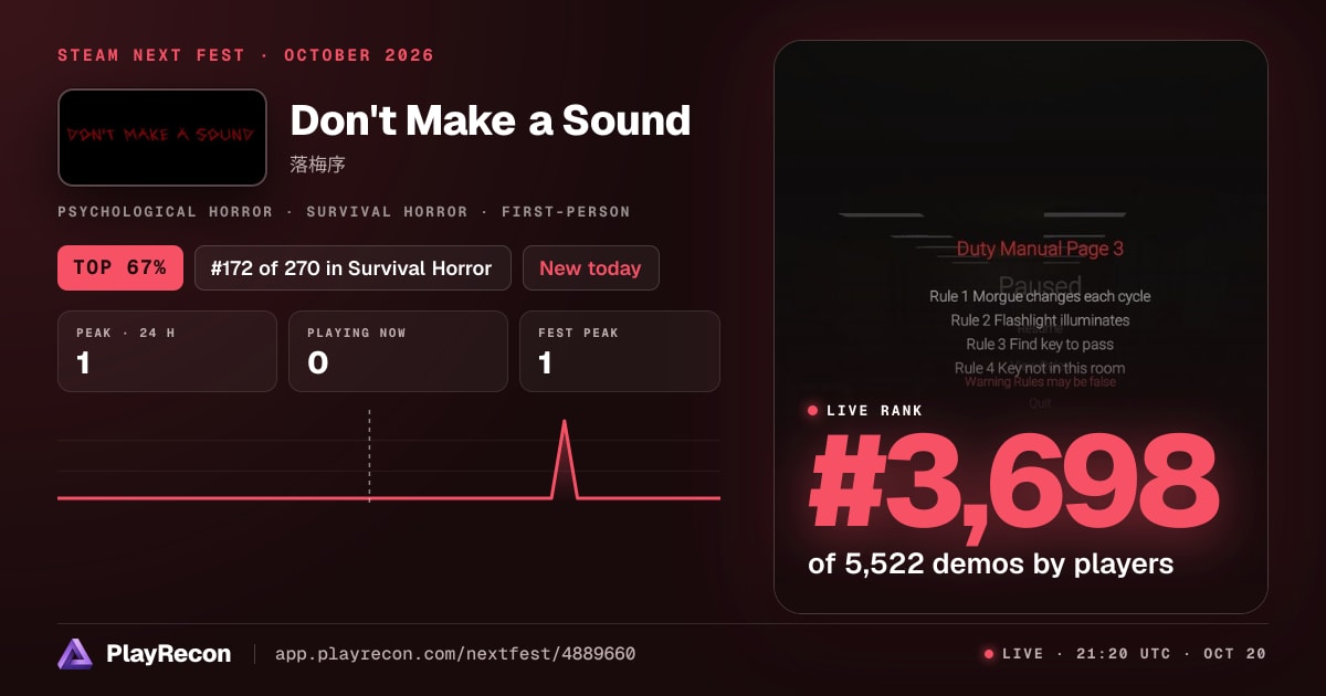 Don't Make a Sound im Steam Next Fest