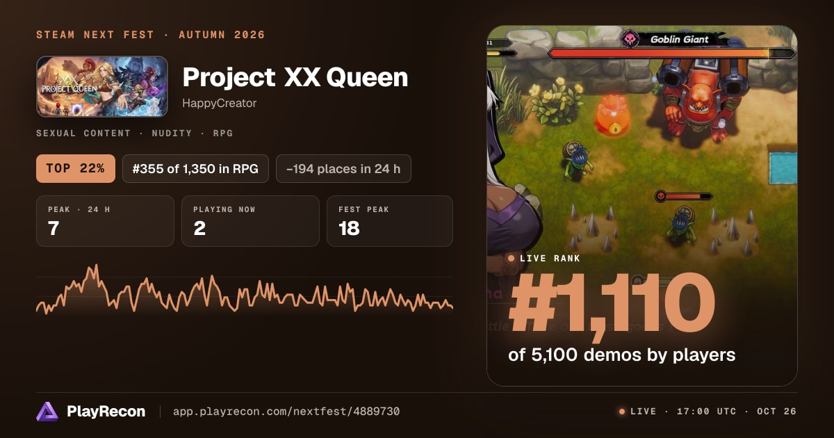 Project XX Queen allo Steam Next Fest