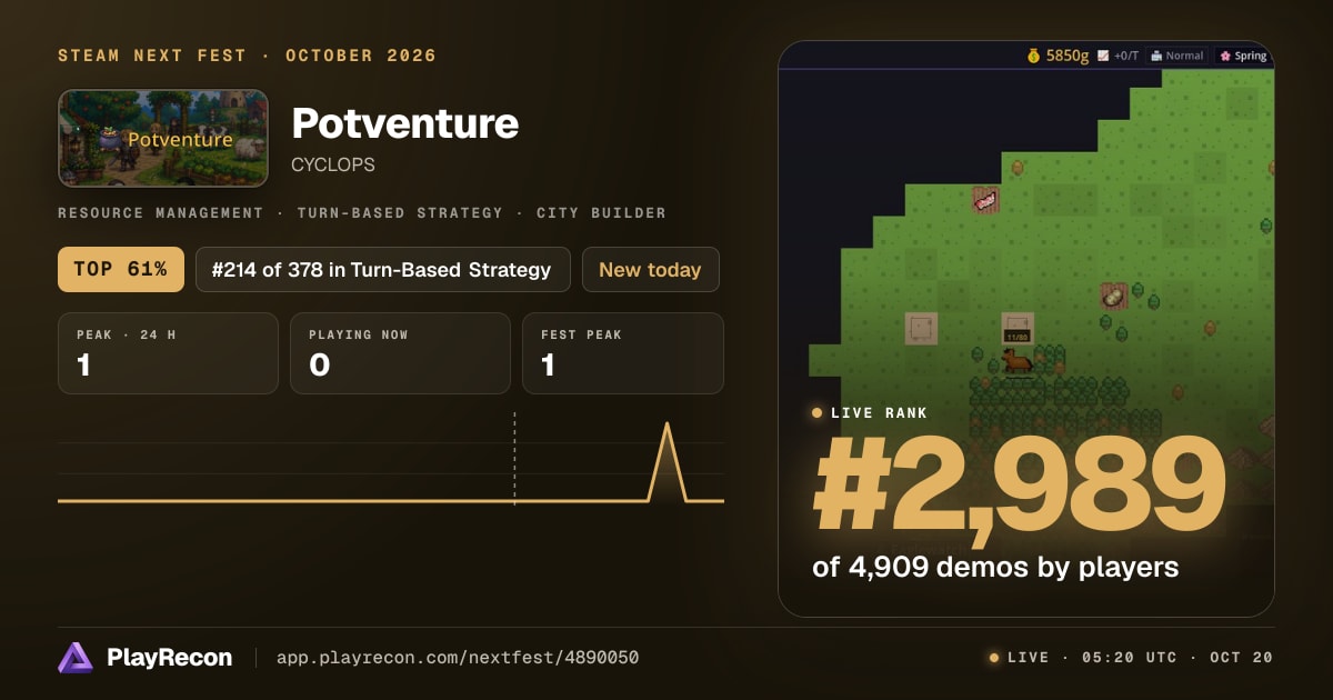Potventure in Steam Next Fest