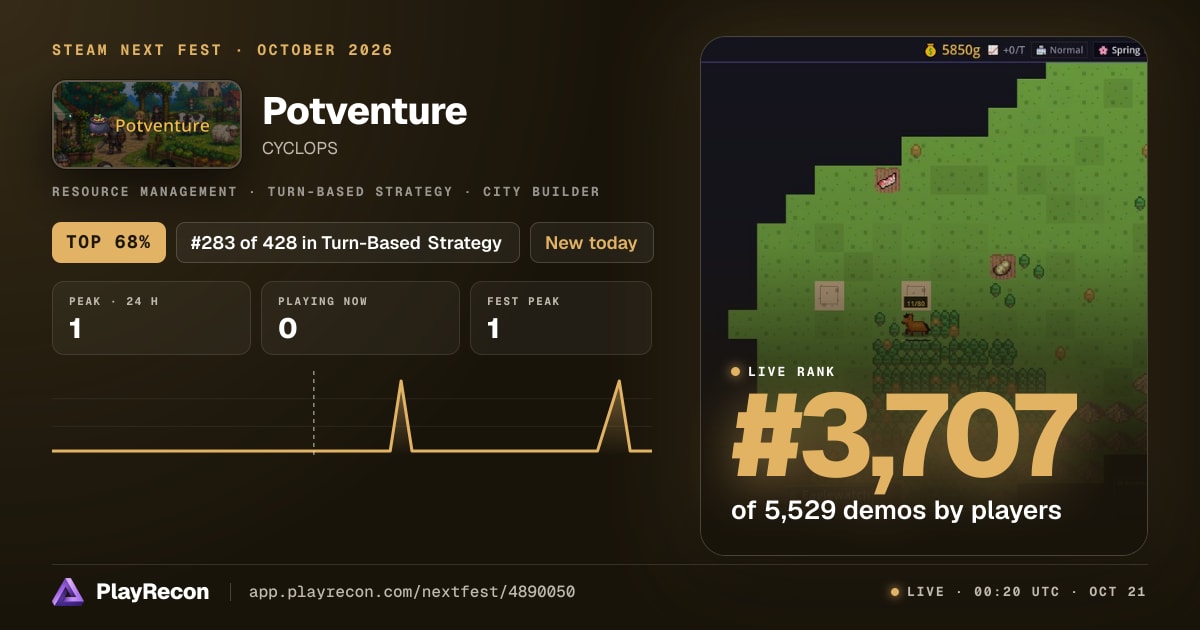 Potventure au Steam Next Fest