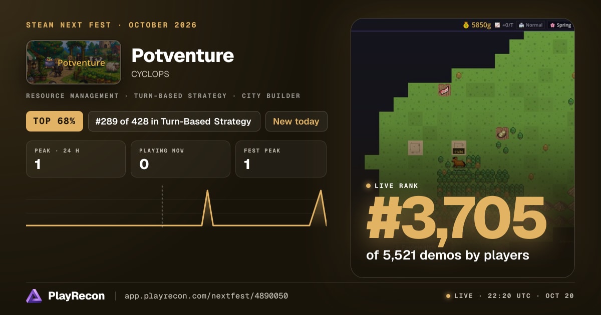 Potventure im Steam Next Fest
