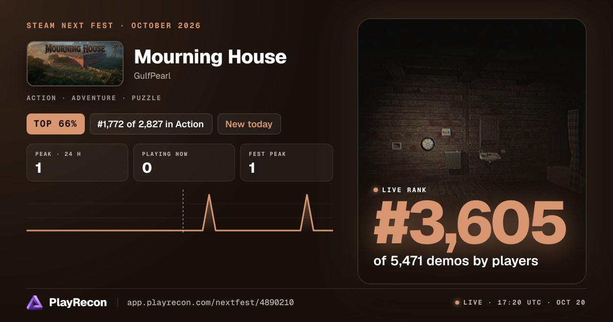 Mourning House in Steam Next Fest