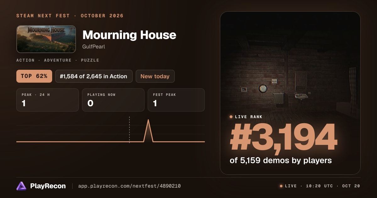 Mourning House на Steam Next Fest