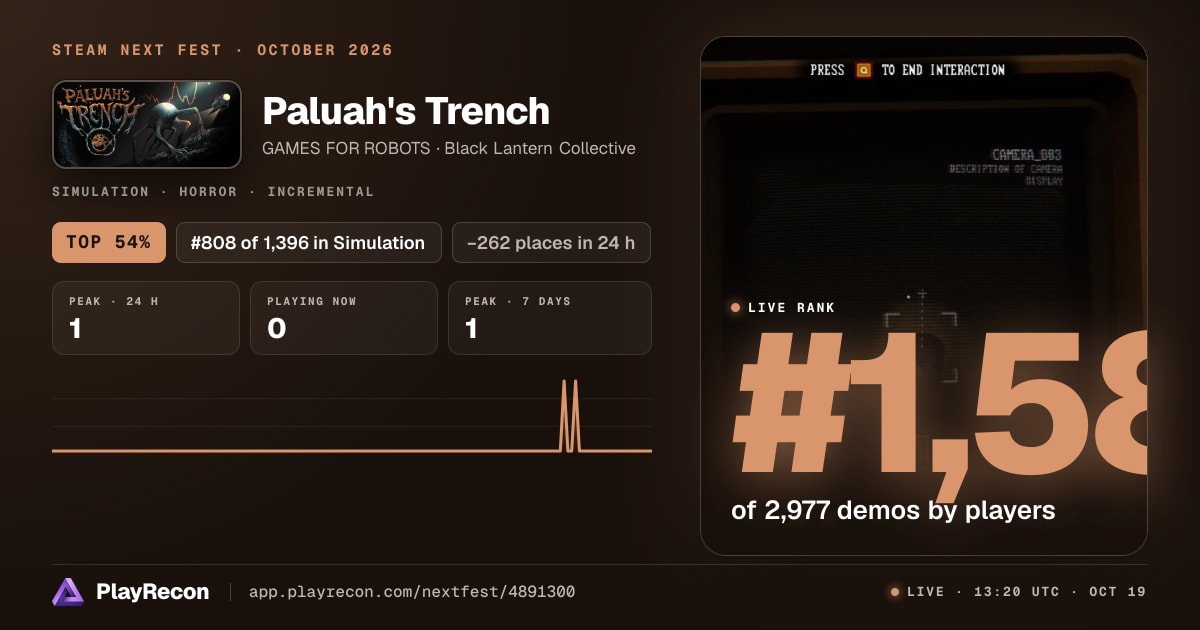 Paluah's Trench im Steam Next Fest