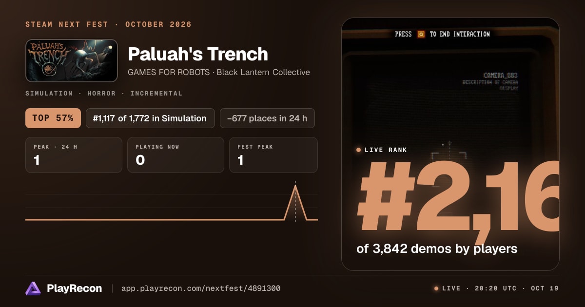 Paluah's Trench in Steam Next Fest