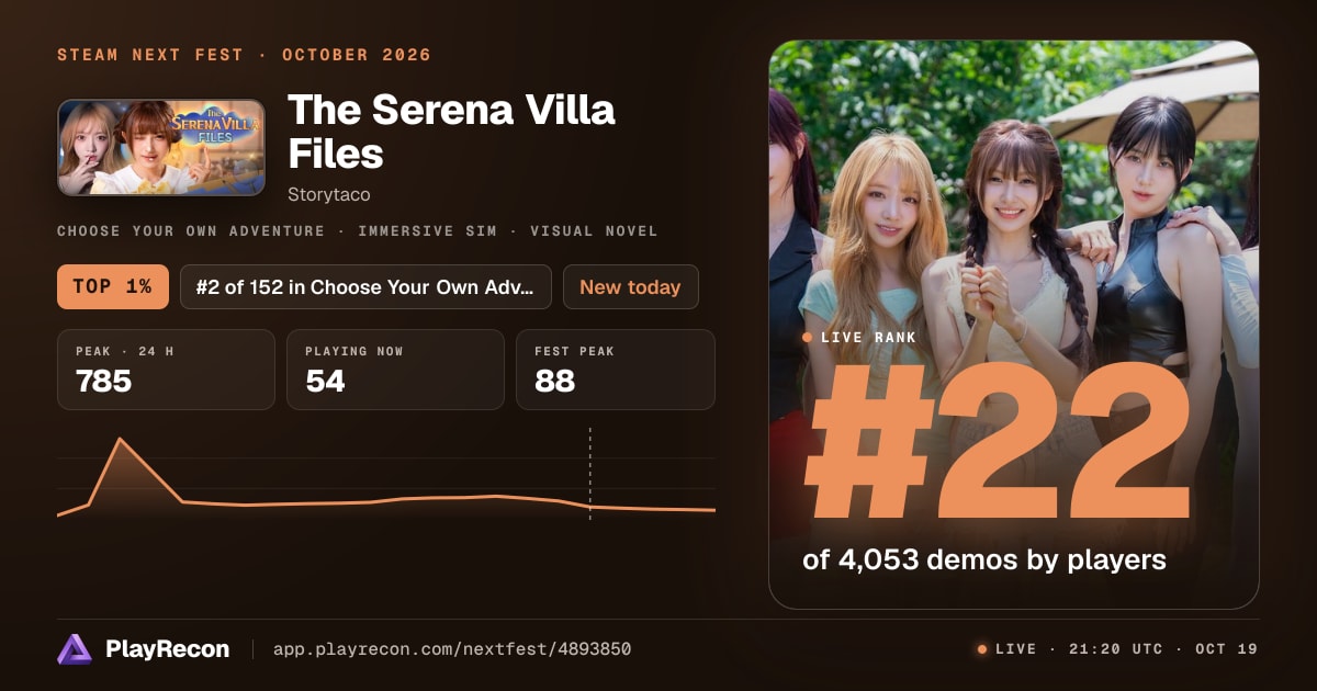 The Serena Villa Files на Steam Next Fest