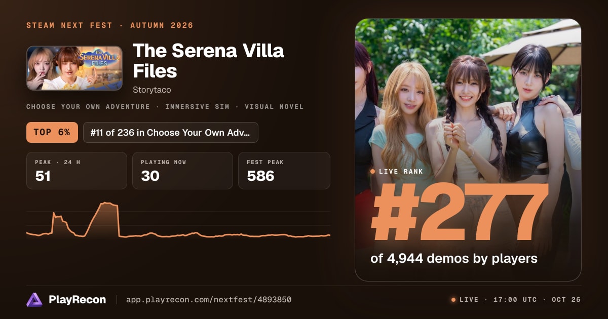 The Serena Villa Files на Steam Next Fest