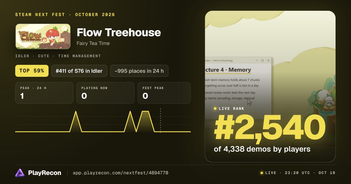 Flow Treehouse im Steam Next Fest