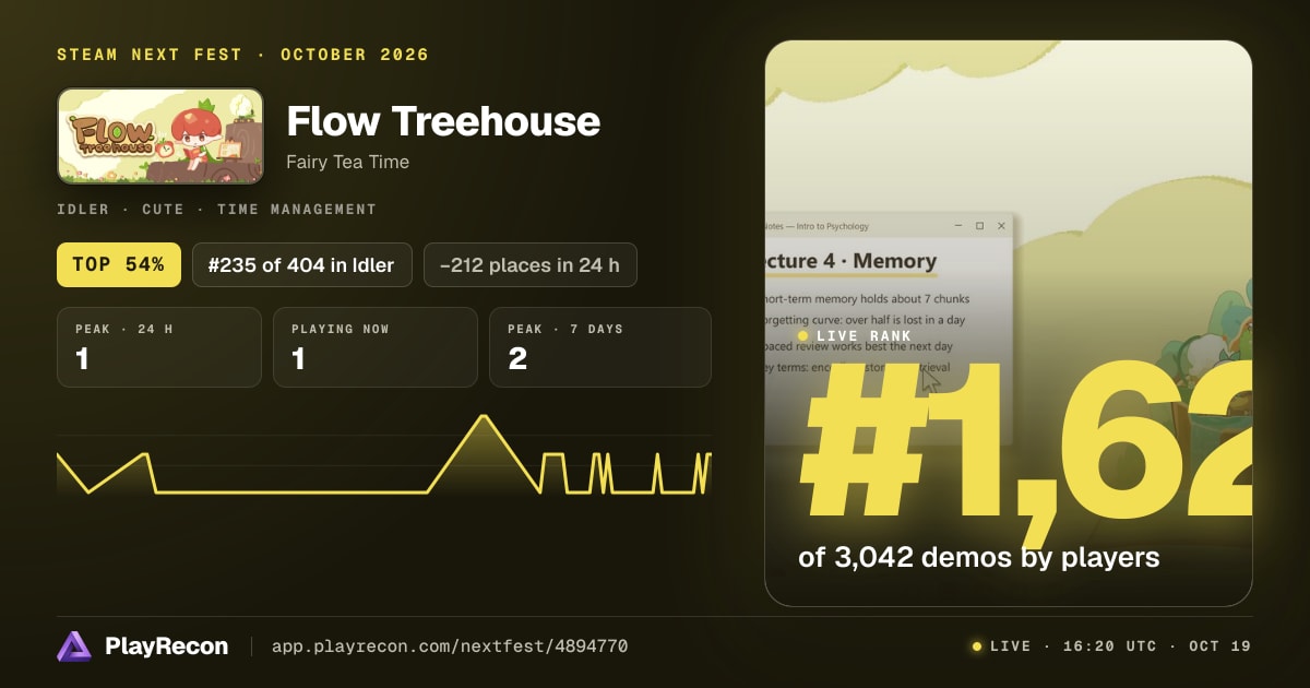 Flow Treehouse en el Steam Next Fest