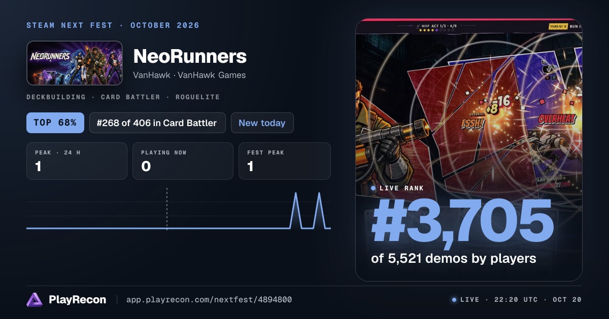 NeoRunners in Steam Next Fest