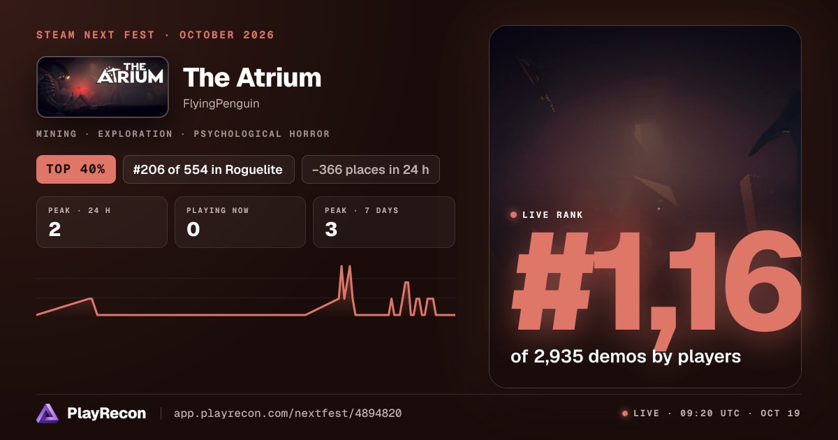 The Atrium au Steam Next Fest