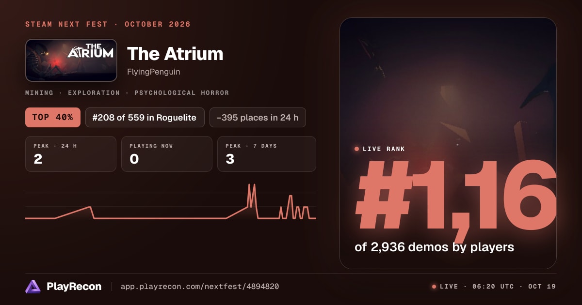 The Atrium in Steam Next Fest