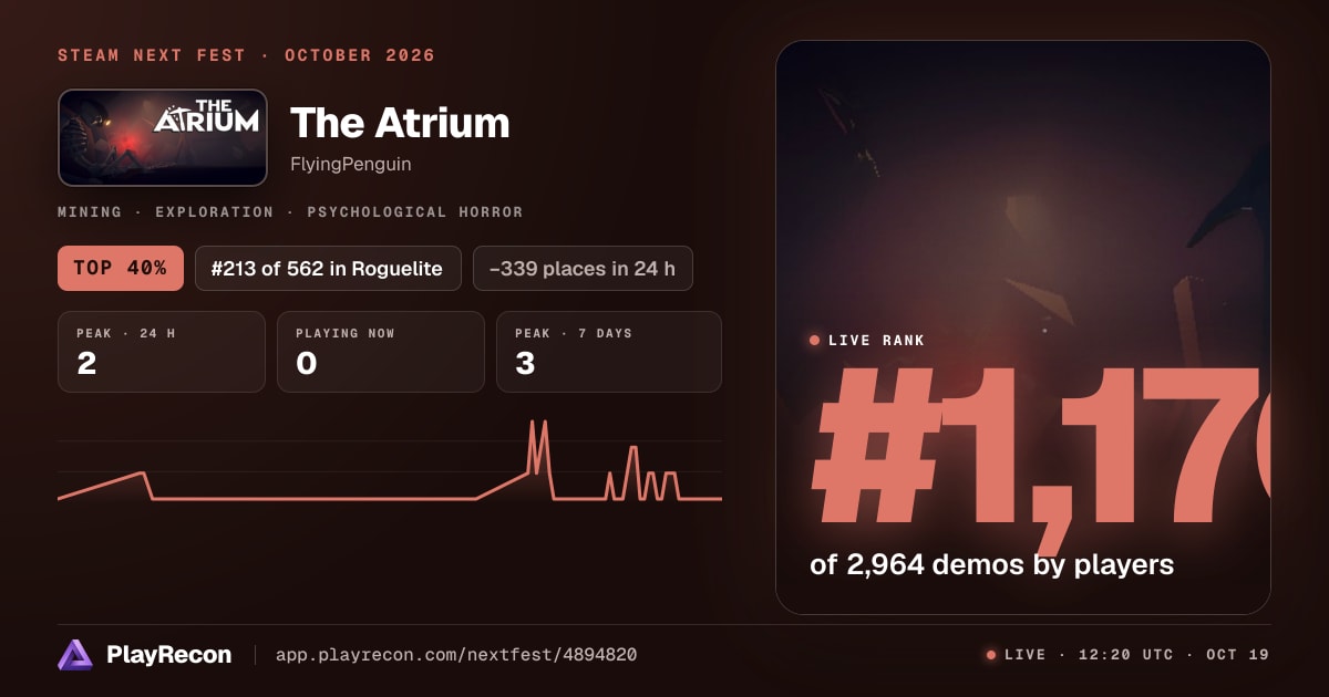 The Atrium на Steam Next Fest