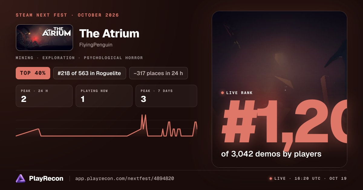 The Atrium en el Steam Next Fest