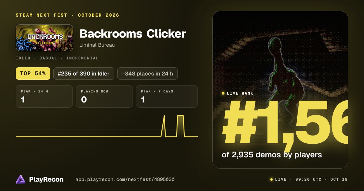 Backrooms Clicker in Steam Next Fest