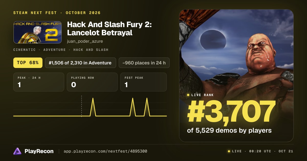 Hack And Slash Fury 2: Lancelot Betrayal au Steam Next Fest