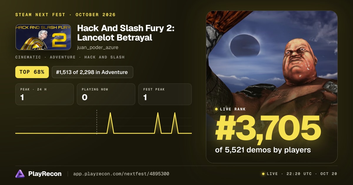 Hack And Slash Fury 2: Lancelot Betrayal на Steam Next Fest