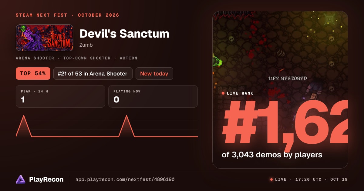 Devil's Sanctum en el Steam Next Fest