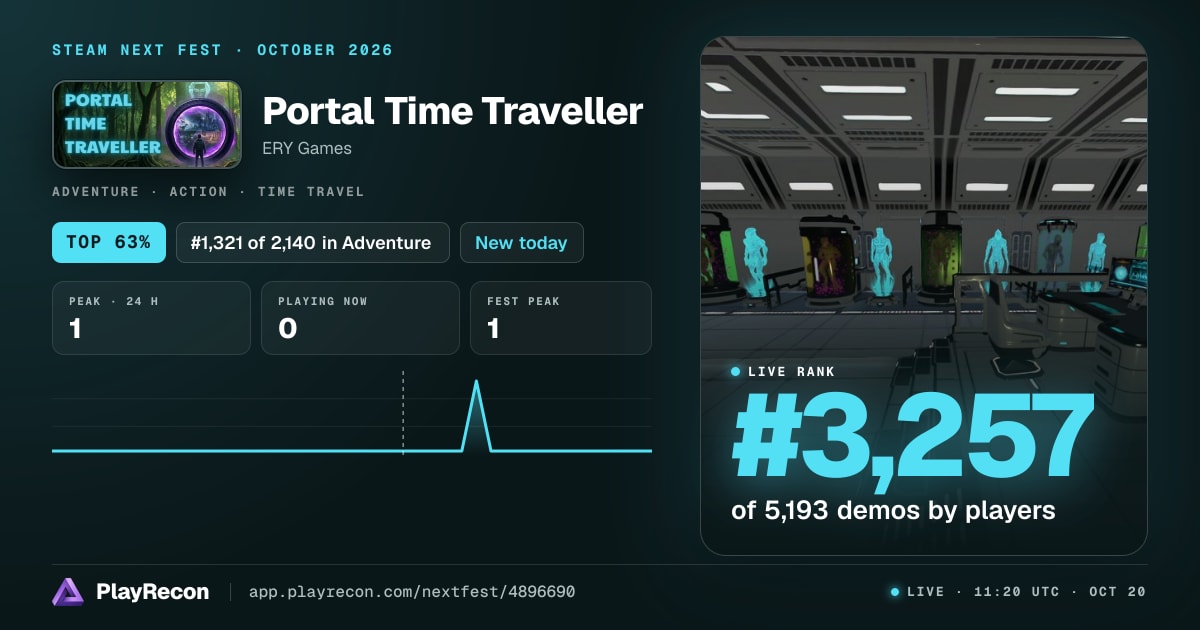 Portal Time Traveller au Steam Next Fest
