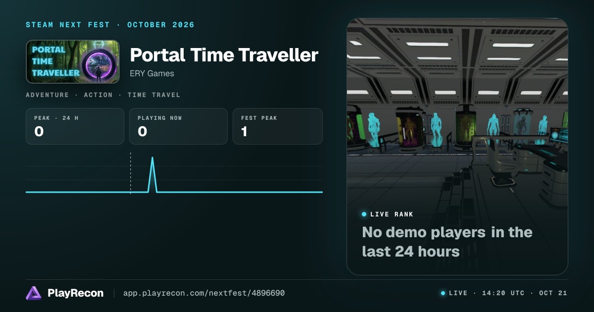 Portal Time Traveller en el Steam Next Fest