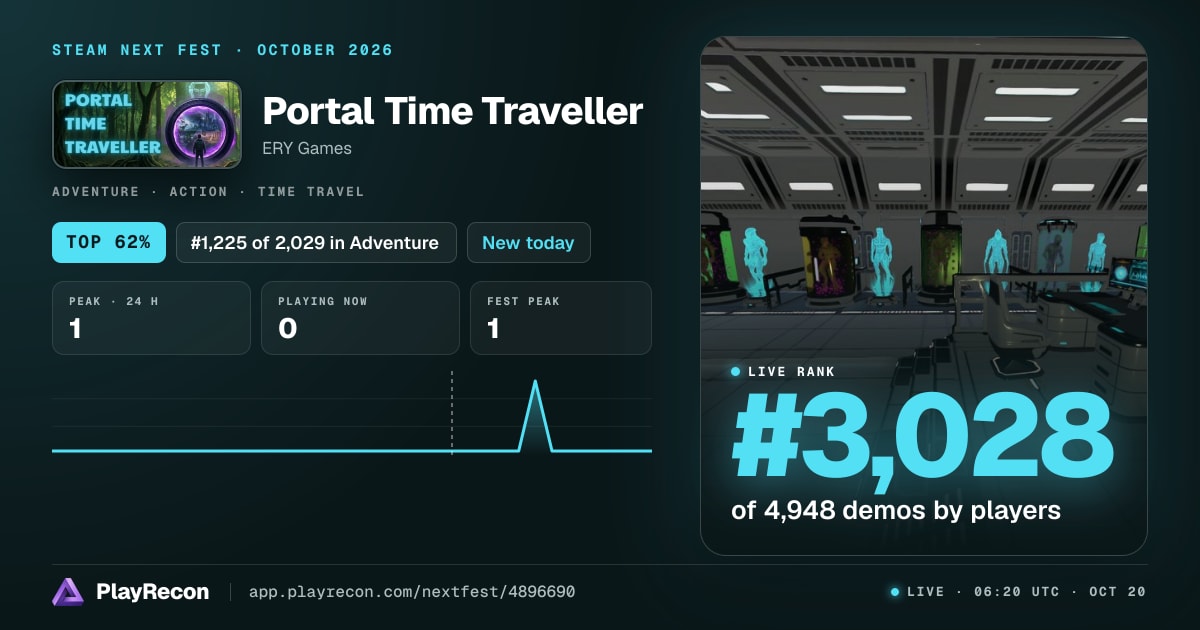 Portal Time Traveller in Steam Next Fest