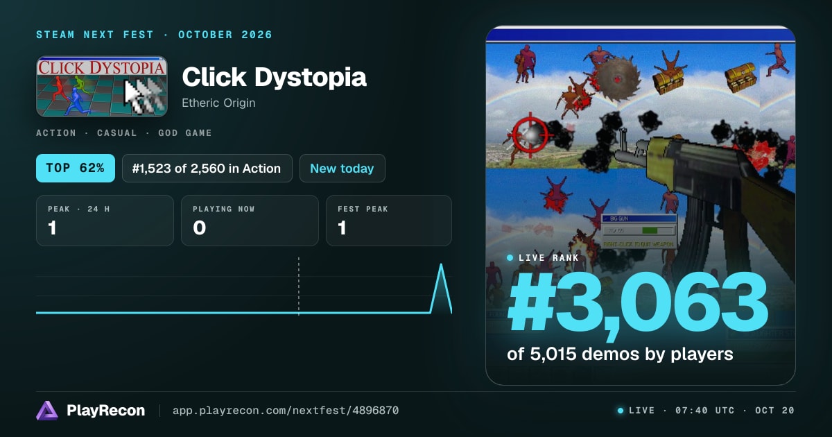 Click Dystopia in Steam Next Fest
