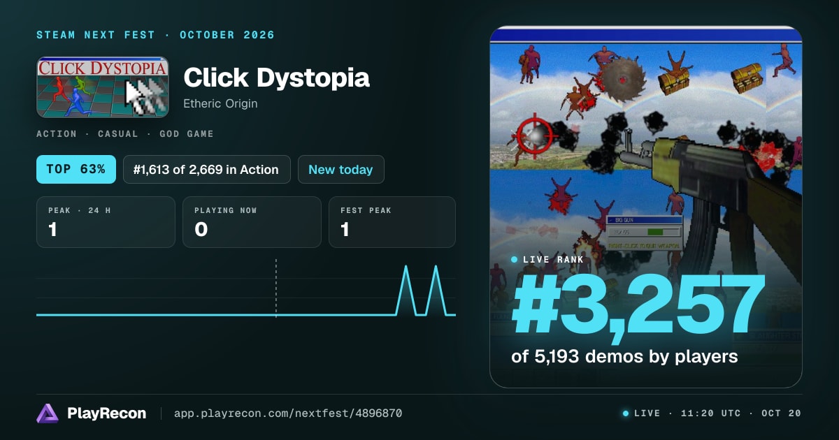Click Dystopia im Steam Next Fest