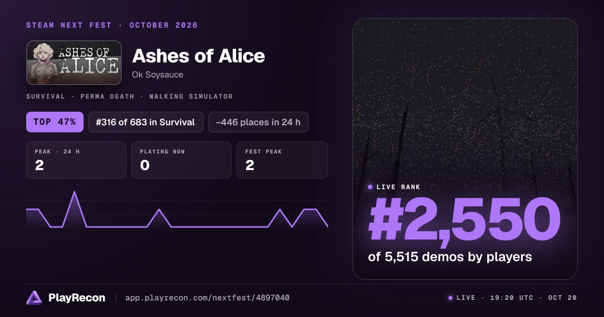 Ashes of Alice au Steam Next Fest