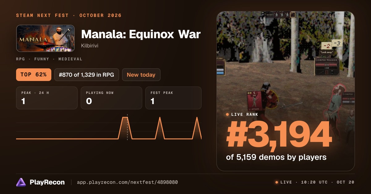 Manala: Equinox War in Steam Next Fest