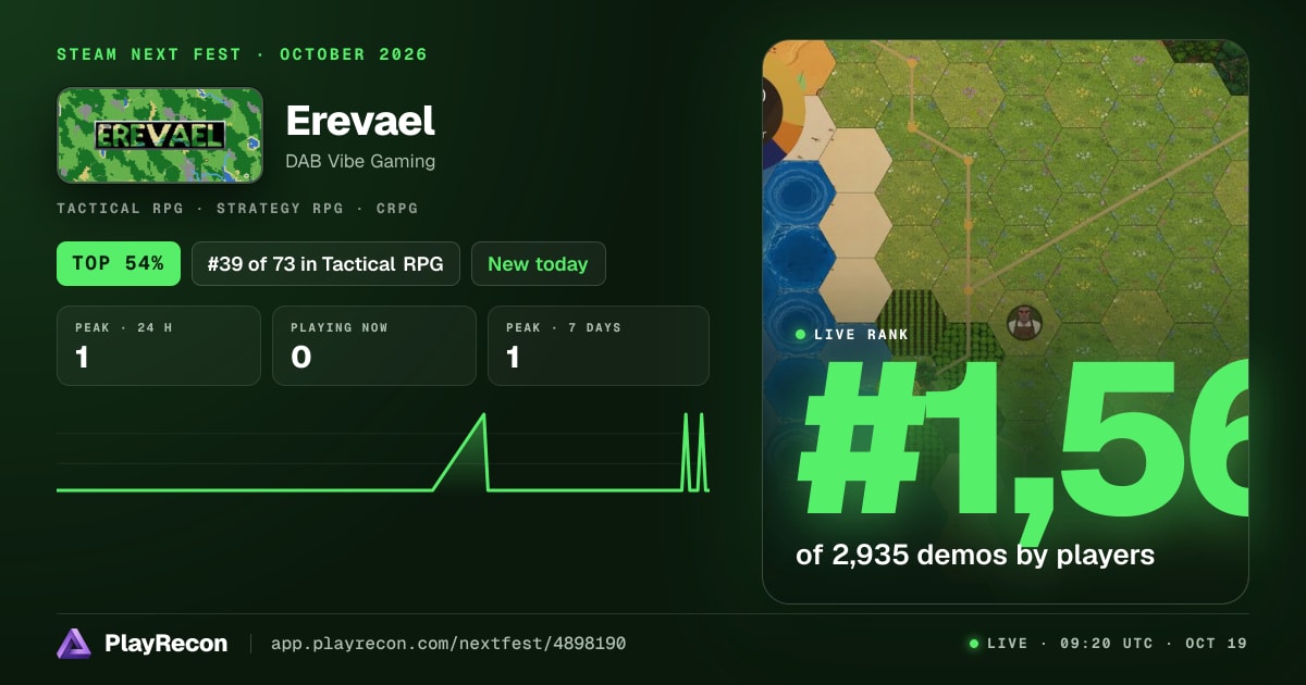 Erevael in Steam Next Fest