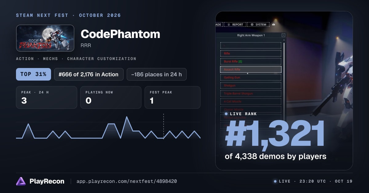 CodePhantom на Steam Next Fest