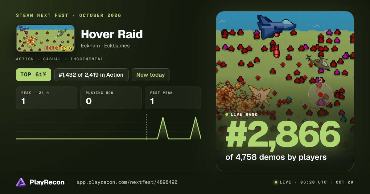 Hover Raid in Steam Next Fest