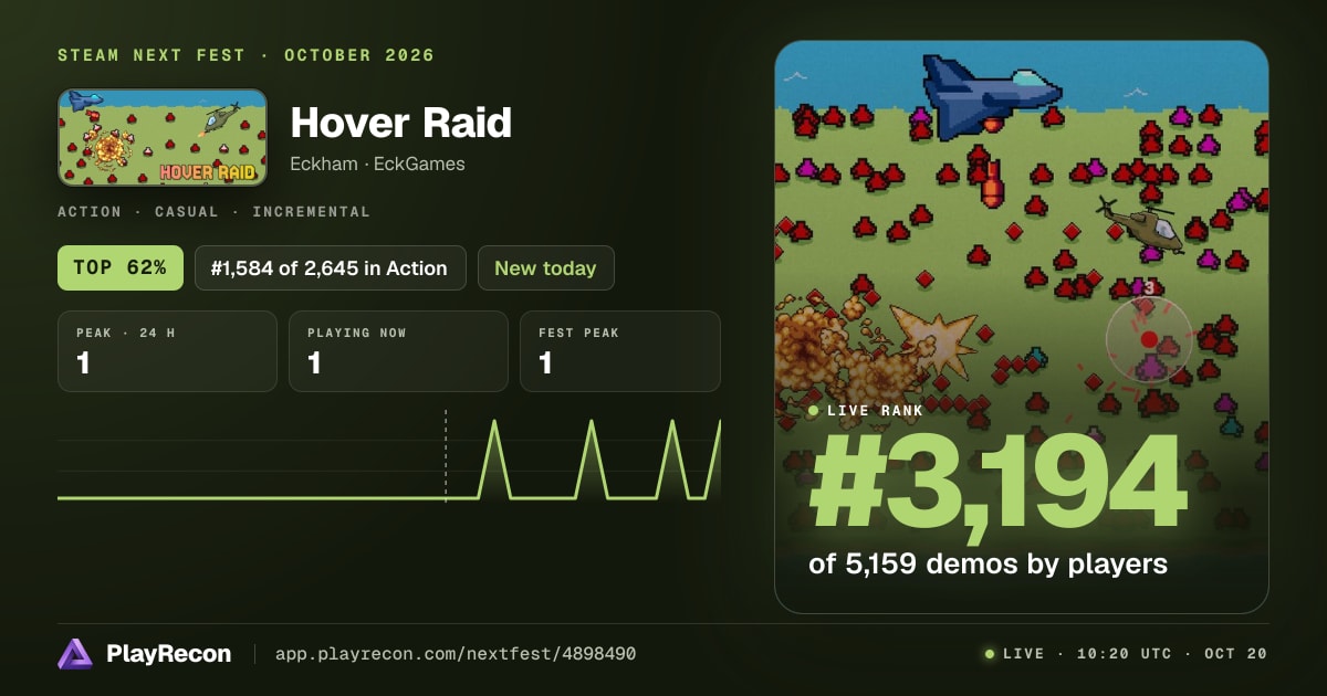 Hover Raid au Steam Next Fest