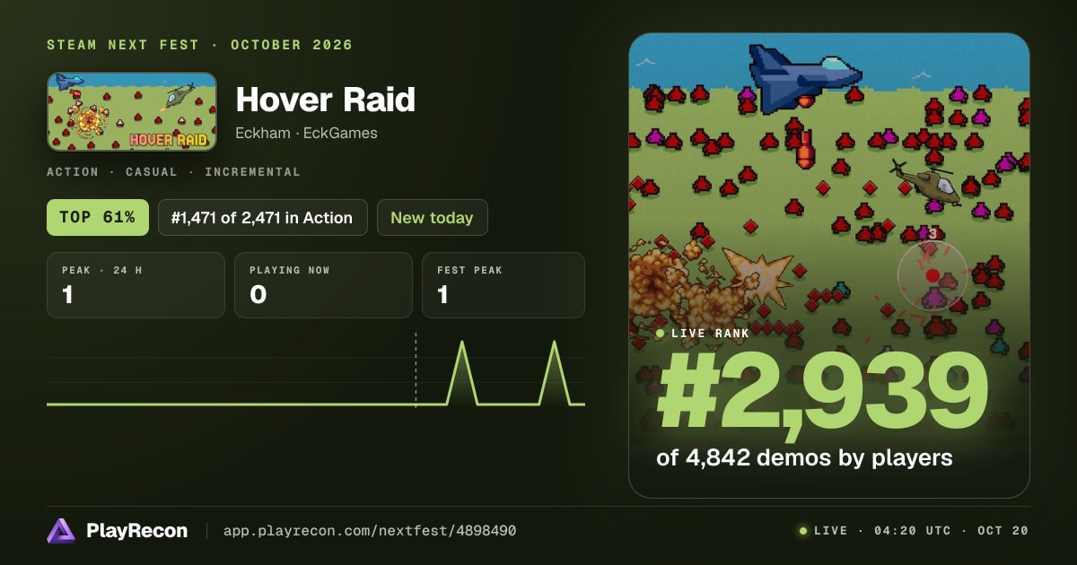 Hover Raid im Steam Next Fest